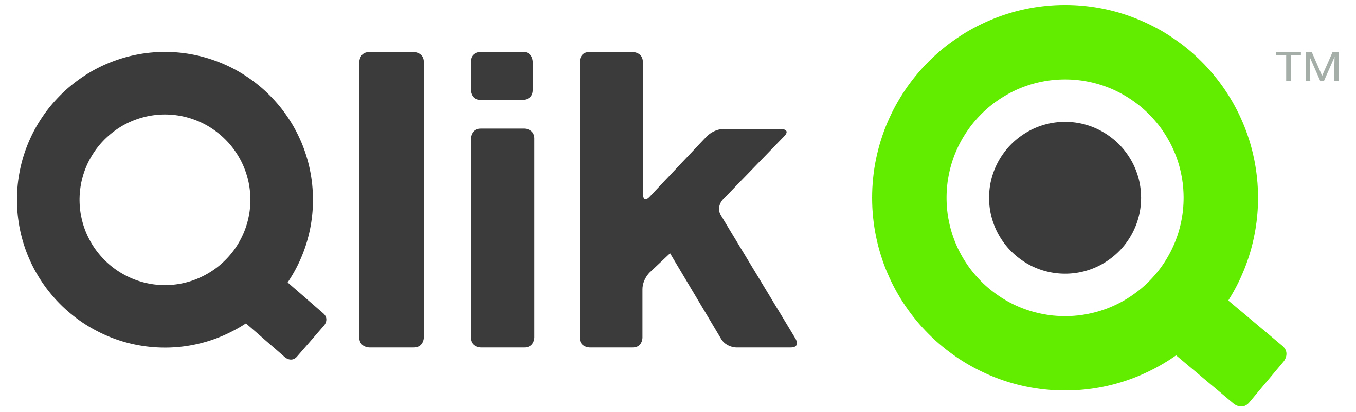 Qlikview